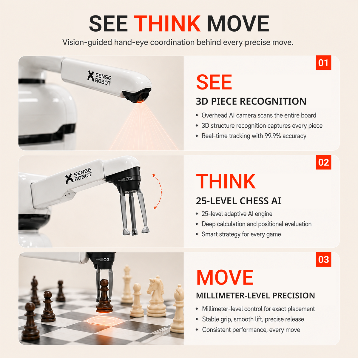 SenseRobot Chess